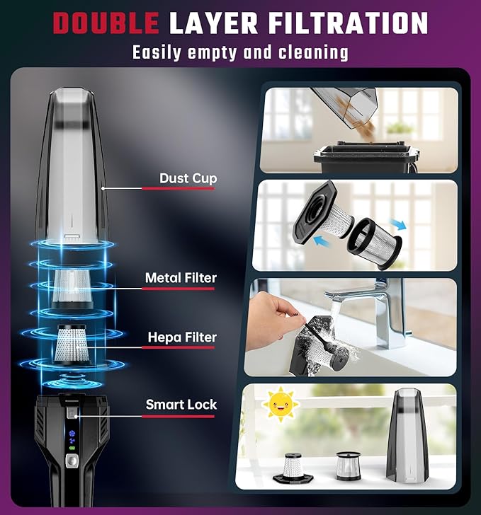 4 in 1 Dry and Wet 120W Car Vacuum Cleaner
