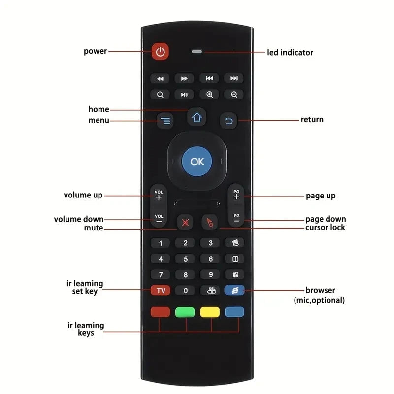 Air Mouse Remote